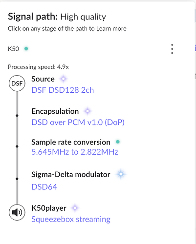 DSD 128