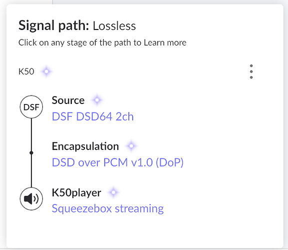 DSD over PCM 2
